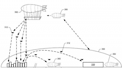 Amazon patentoval skladiště na vzducholodi